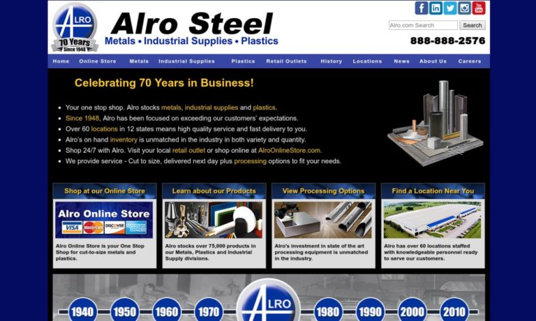 Alro Metals Outlet